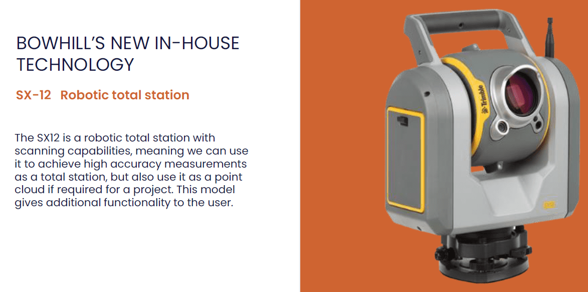 Figure 11: Electronic dimensional check via robotic total station